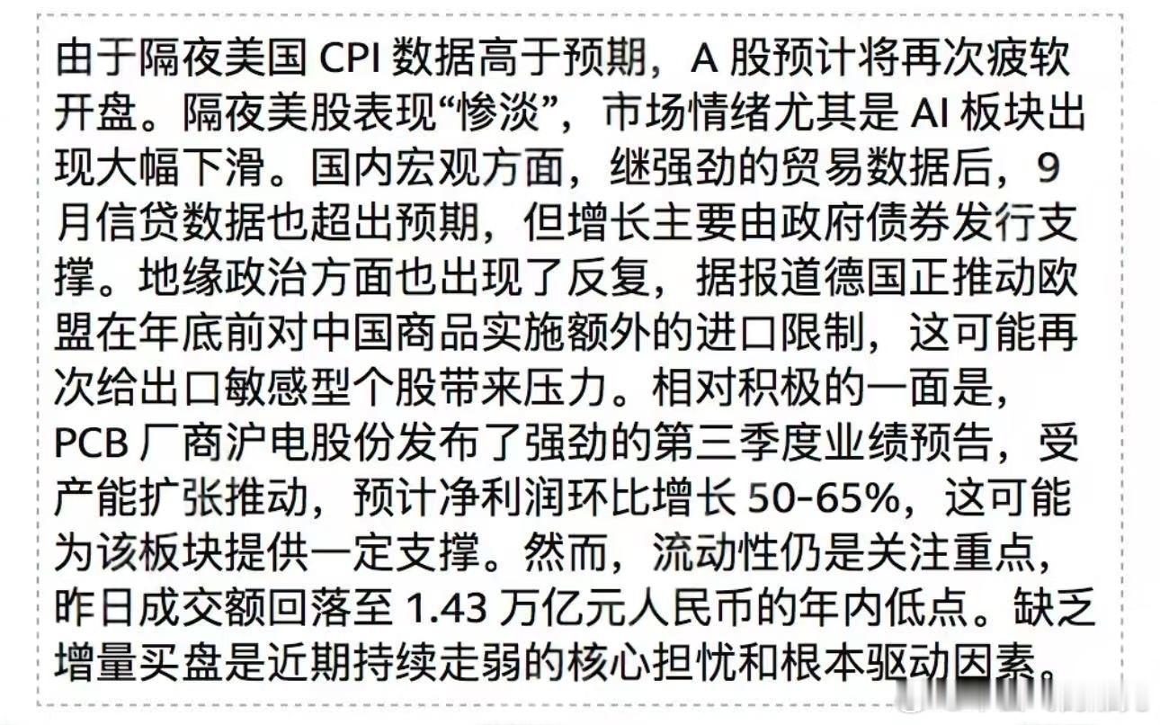 A股 盘前 ​​​