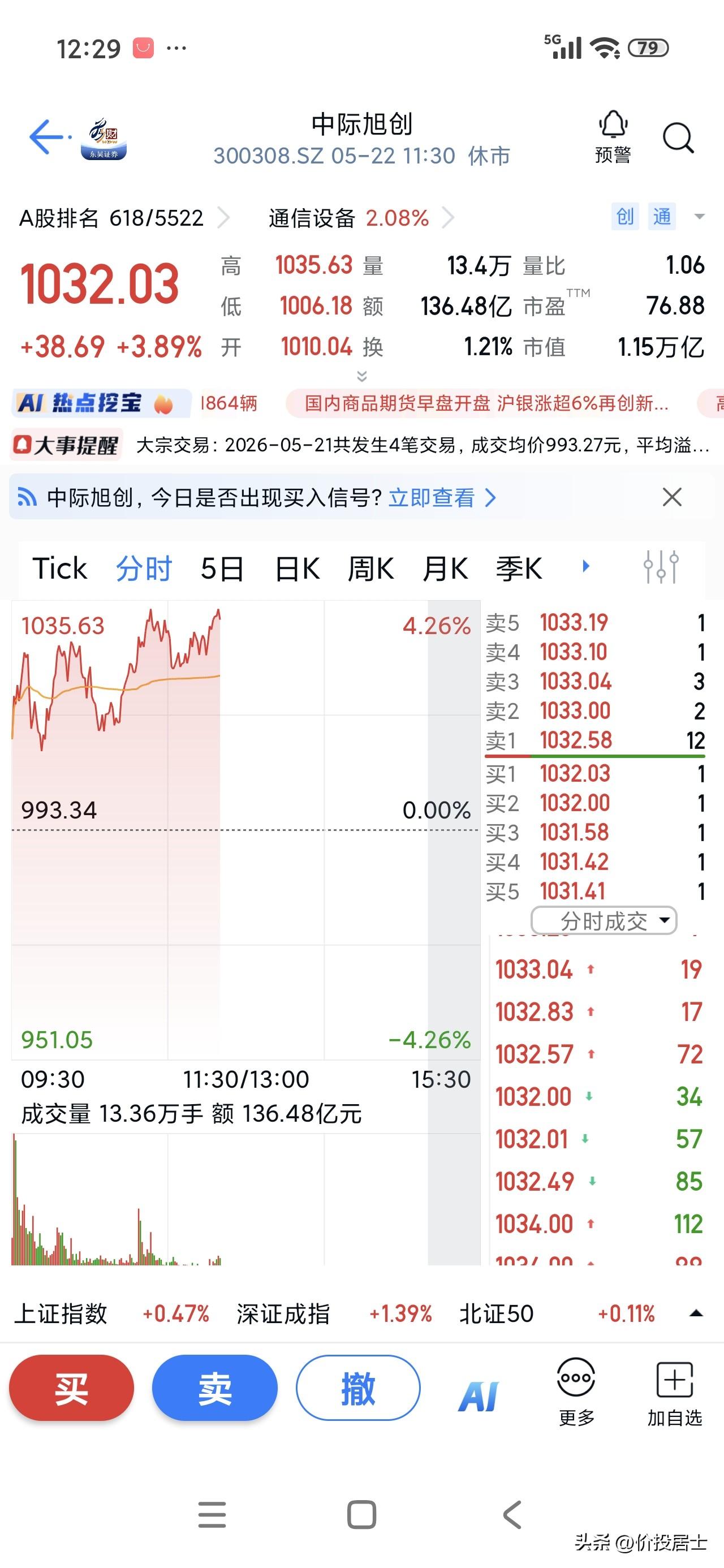 大家看下中际旭创和贵州茅台，一个如果再接着涨，一个如果再接着跌，马上股价和市值就