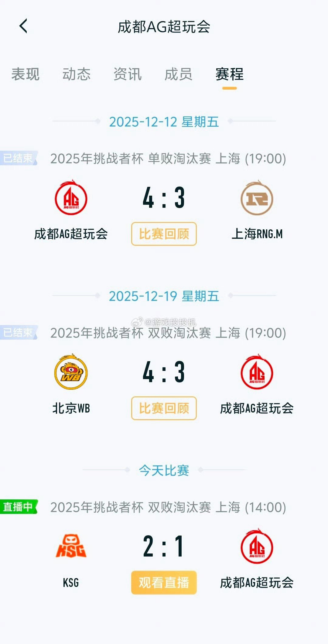 AG状态AG今天状态不佳呀… 