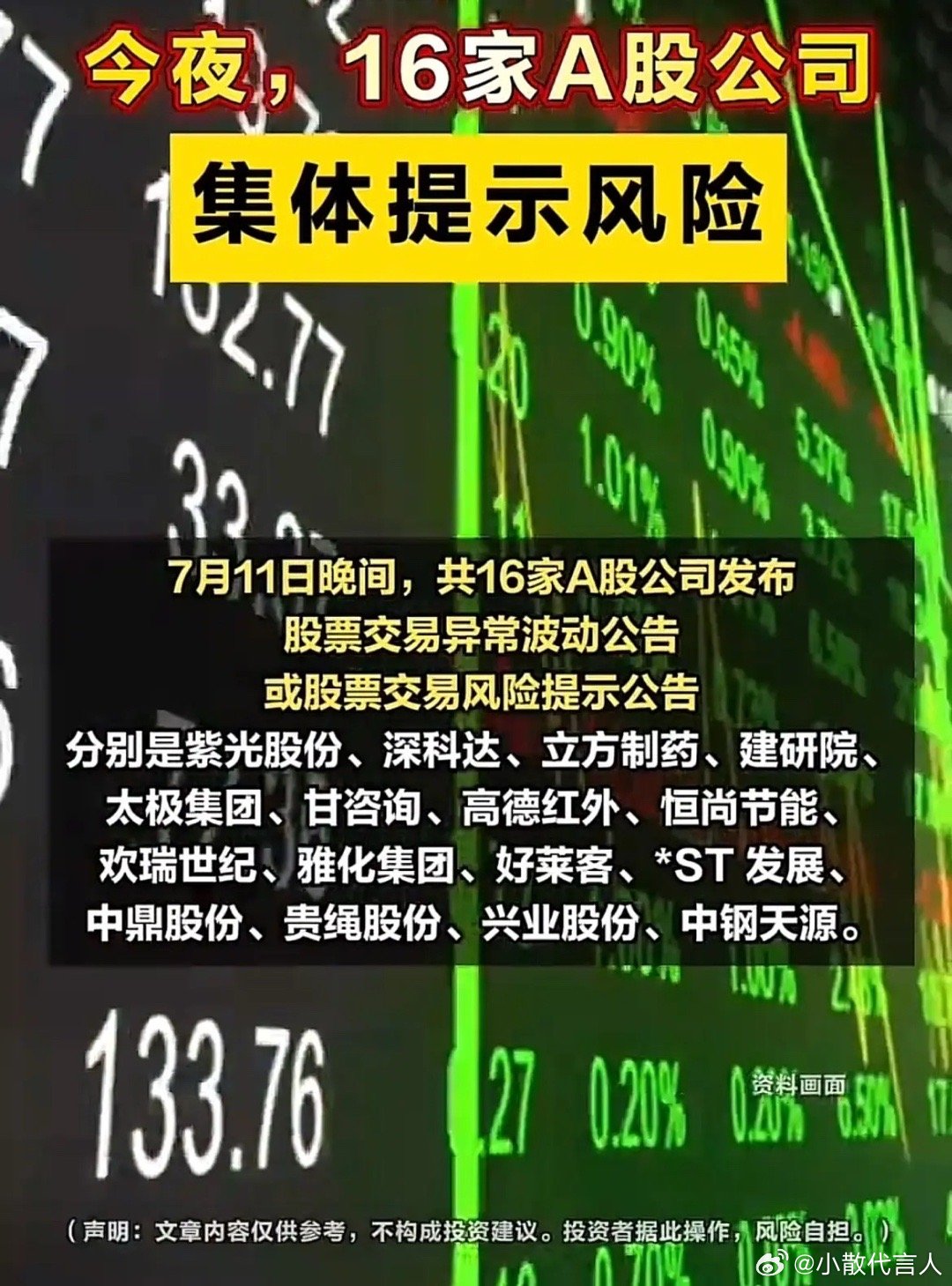 深夜集体预警！16家上市公司同步发布风险提示，短线资金注意避雷！7月11日晚间收