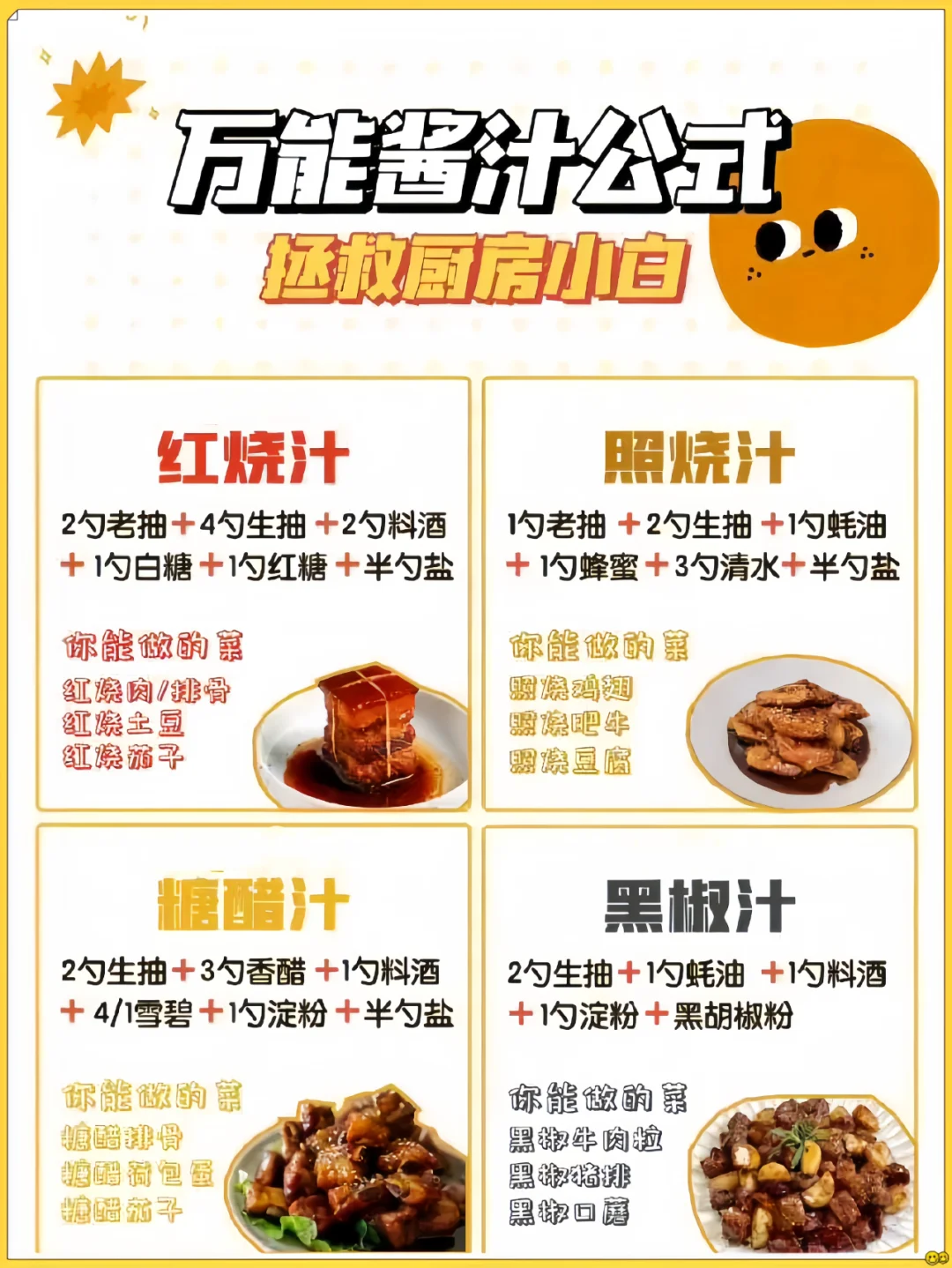 ✨万能酱汁调配公式，拯救厨房小白！