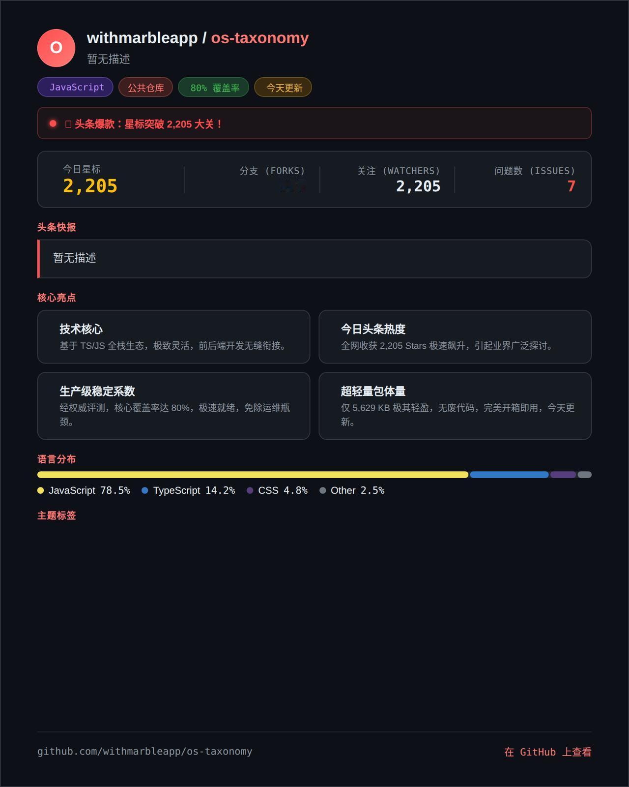 你用着开源组件库，是不是经常为混乱的分类和标签头疼？一个项目里十几个模块，命名全