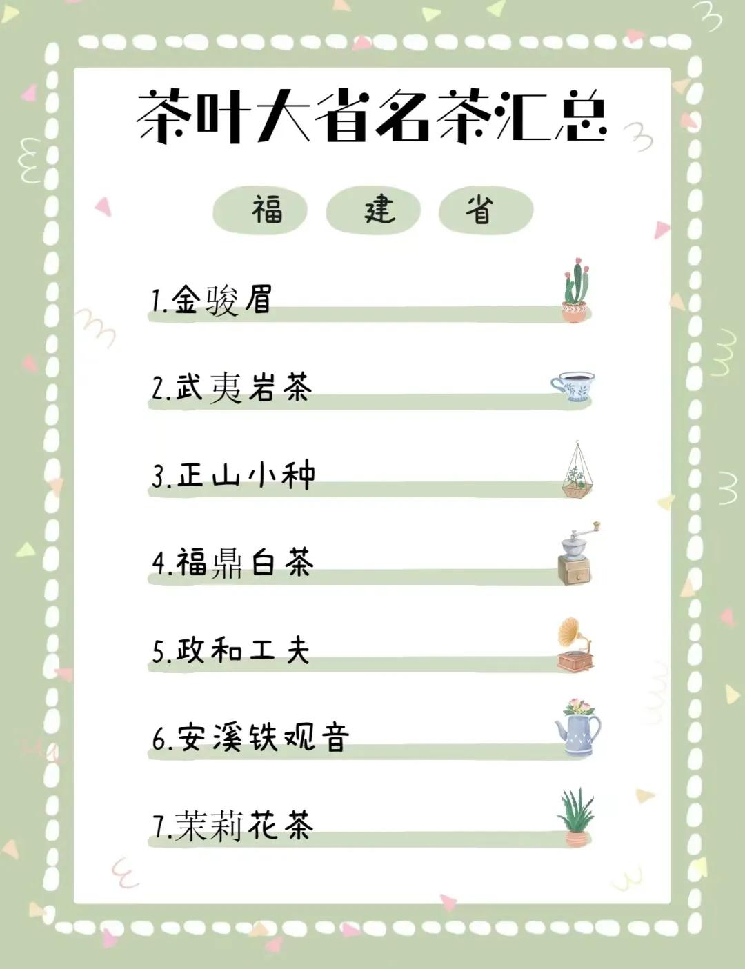 中国四大茶叶大省名茶汇总，有你家乡的茶吗？
