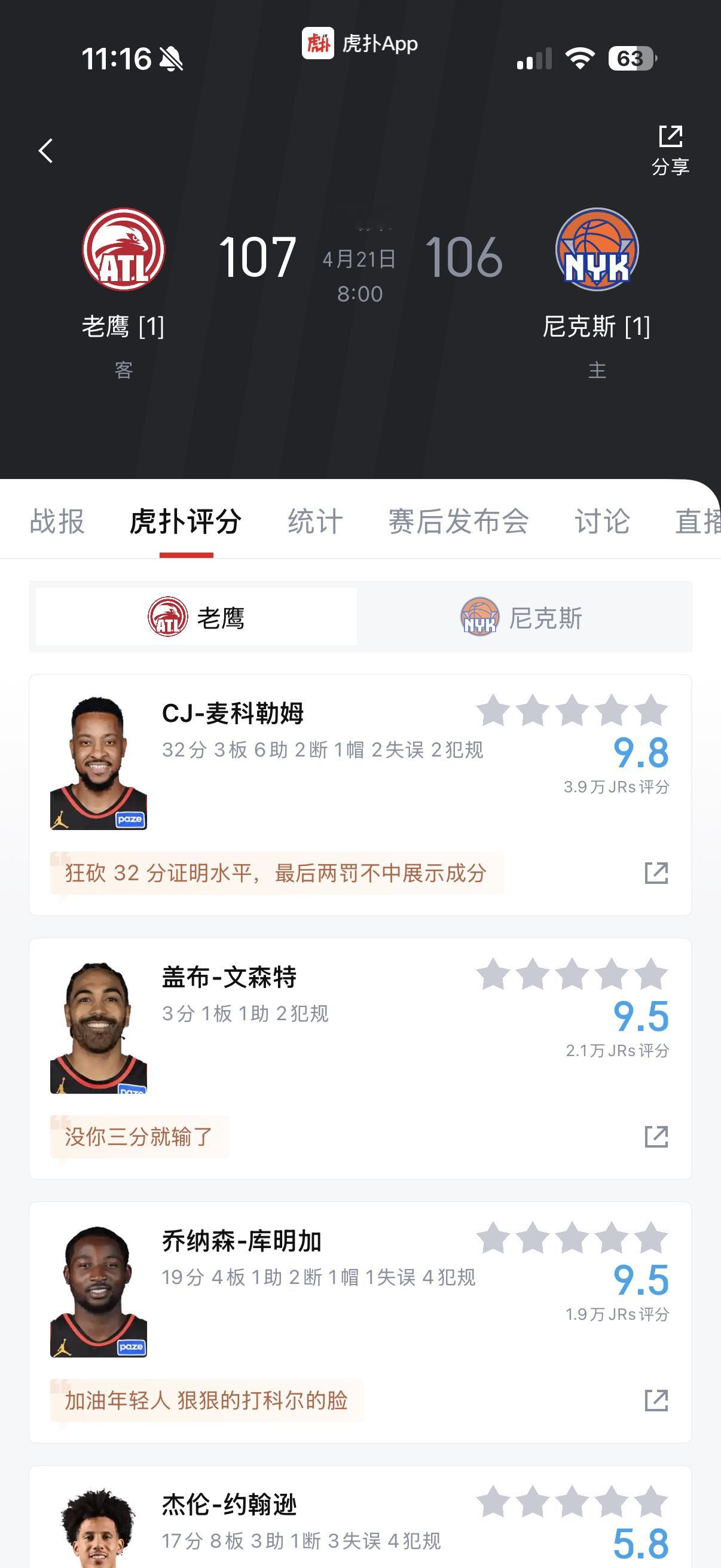 老鹰的实力和含金量还在不断上升。 除了老鹰还没有球队能赢尼克斯