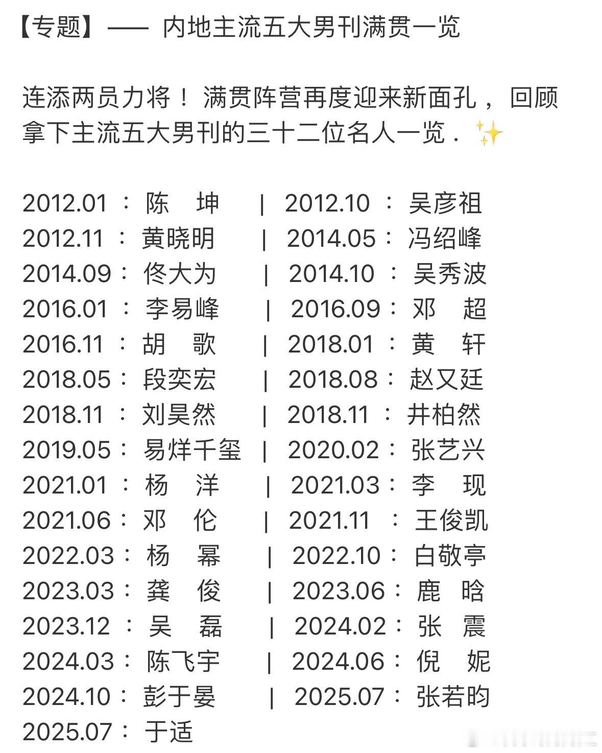 内地主流五大男刊满贯合集 ​​​