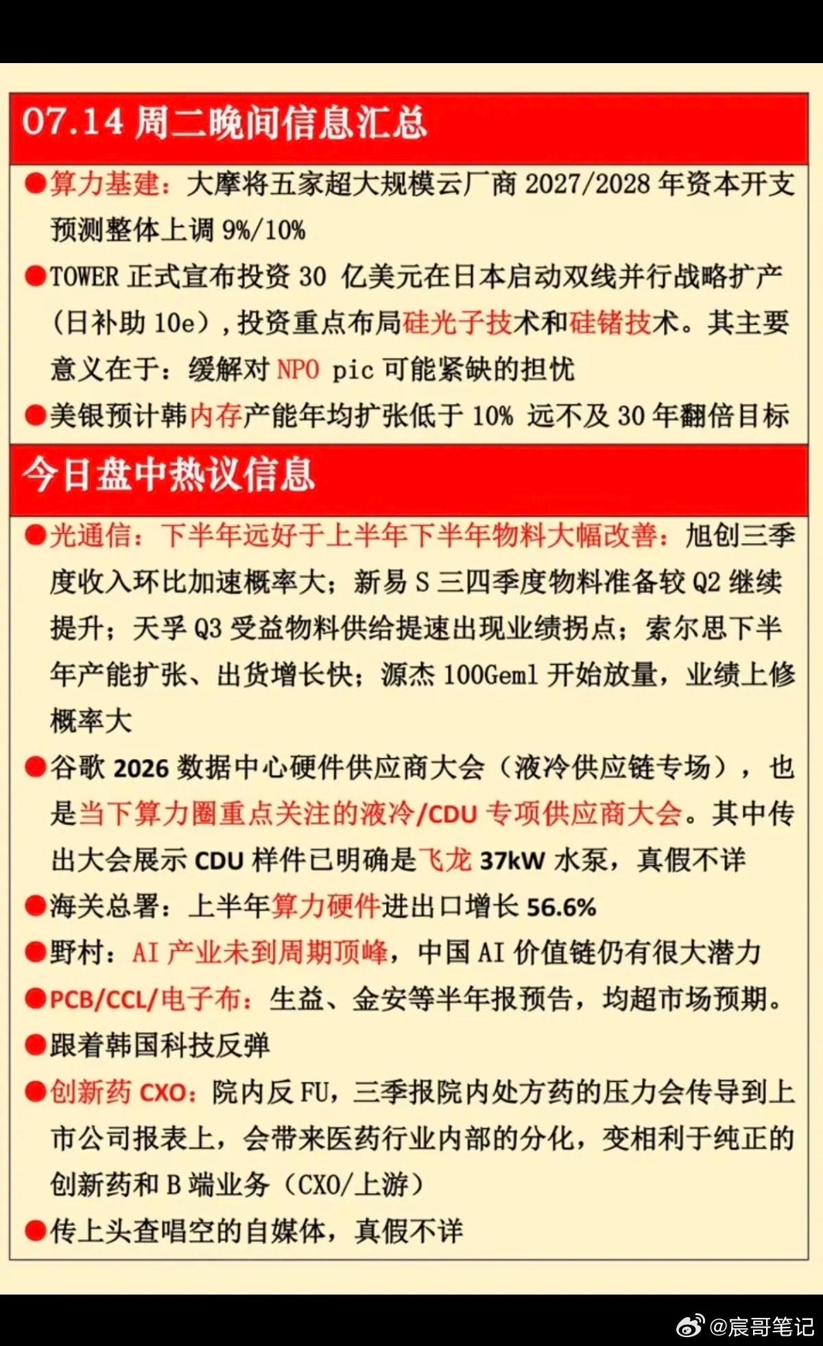 7.14周二  晚间：财经热点信息汇总！1.算力基建2.硅光子技术3.光通信4.