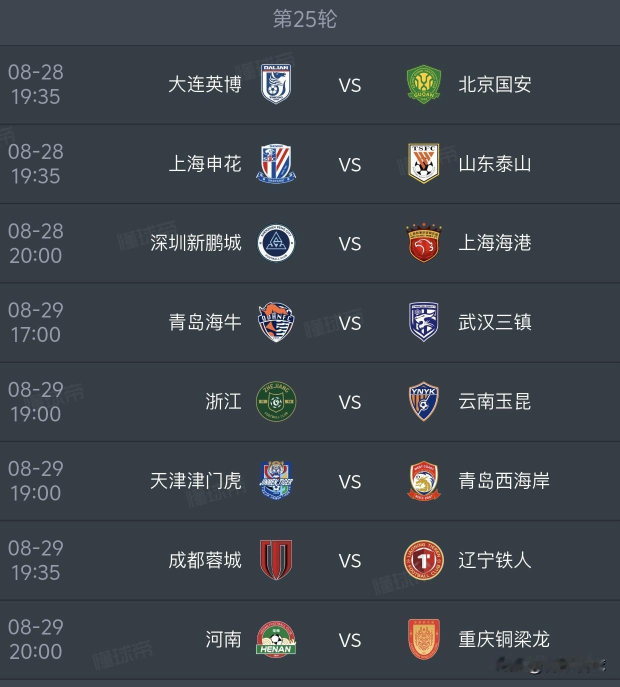 中超第25轮预测
1，大连英博1比2北京国安
2，山东泰山0比0上海申花
3，深