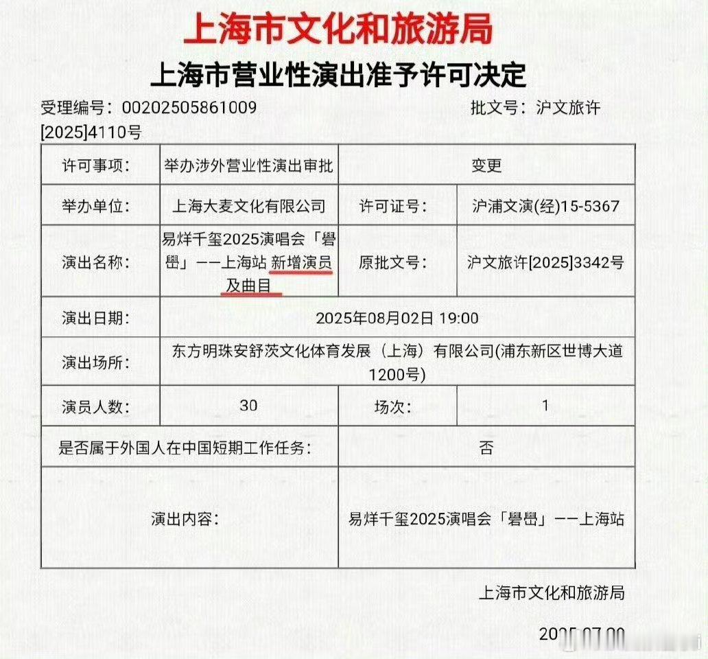 易烊千玺上海站有嘉宾？报备新增了演员和歌曲[震惊] ​​​