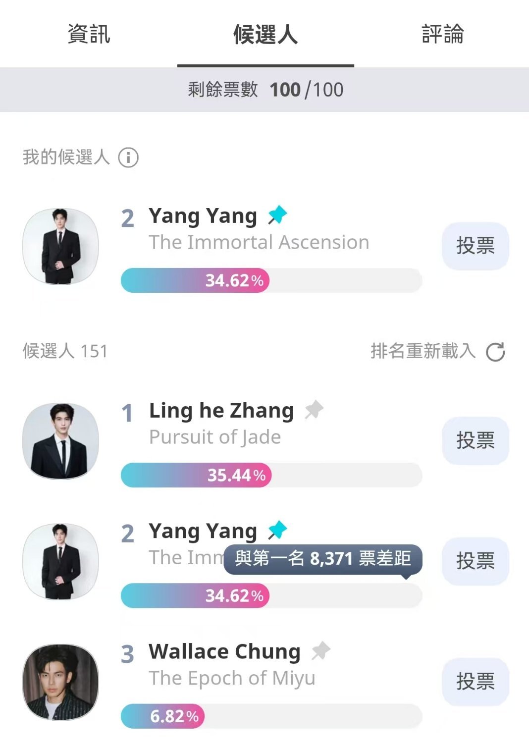 没法睡了，羊毛老师太牛了，太疯狂了