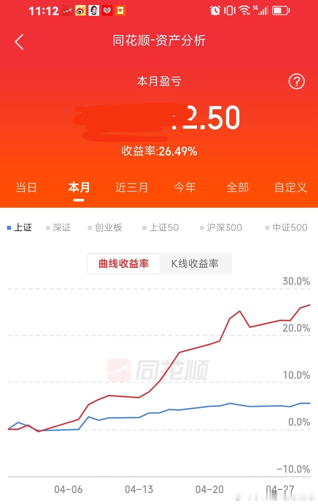 宝子们，今天小赚。休息了，下午继续涨停！ 