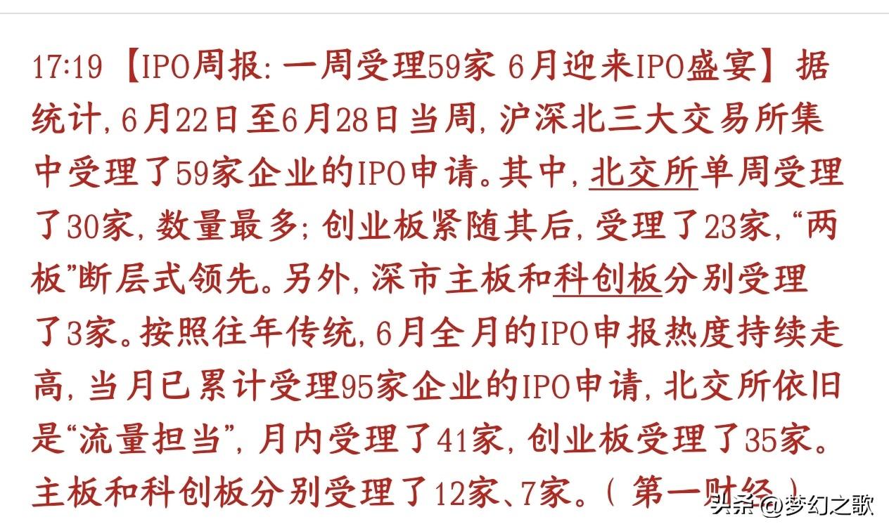 本来现在A股行情就弱，结果一周就有59家排队IPO
这周有59家公司扎堆提交上市