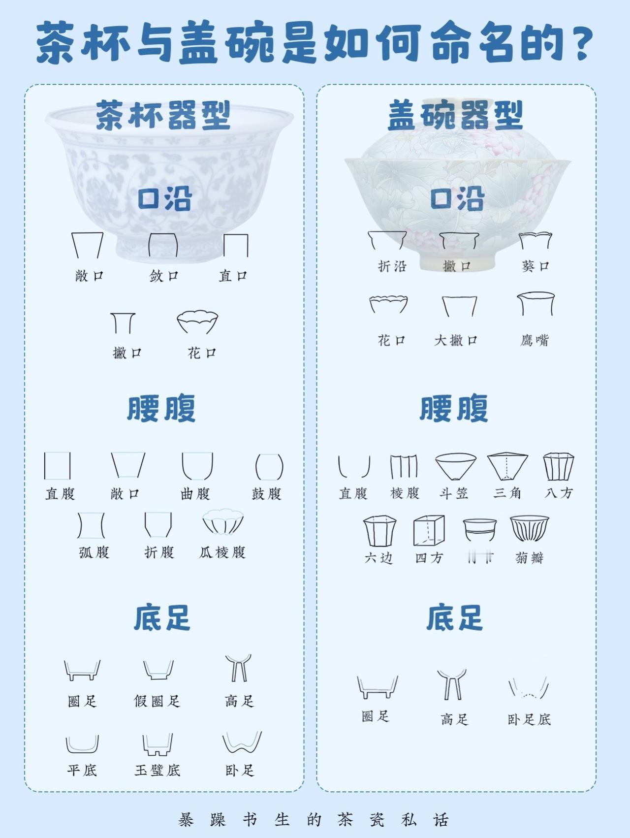 #景德镇陶瓷 #器物之美 #东方美学 #瓷器 #传统文化