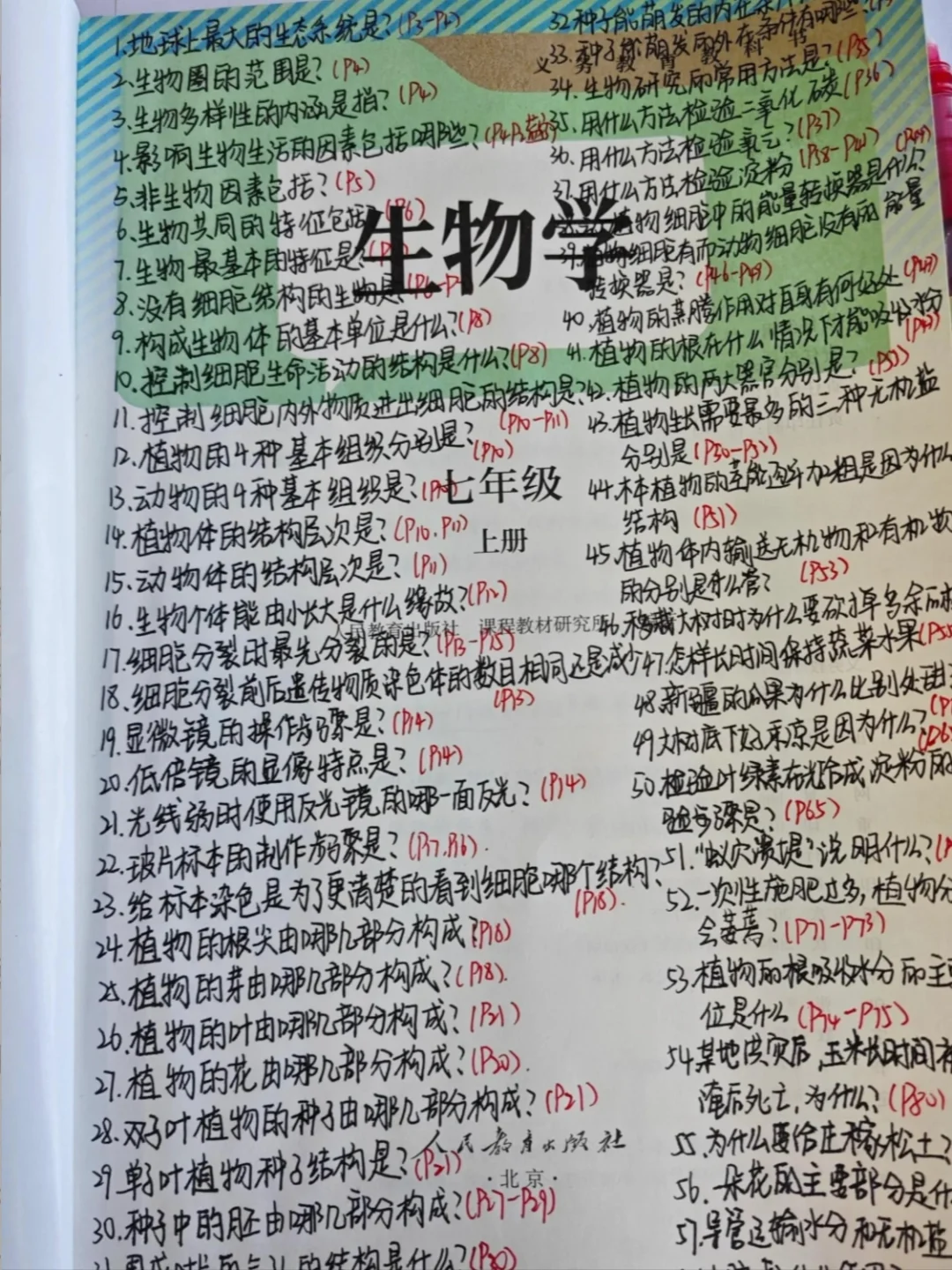 25新七上生物期中考：30个常考知识点