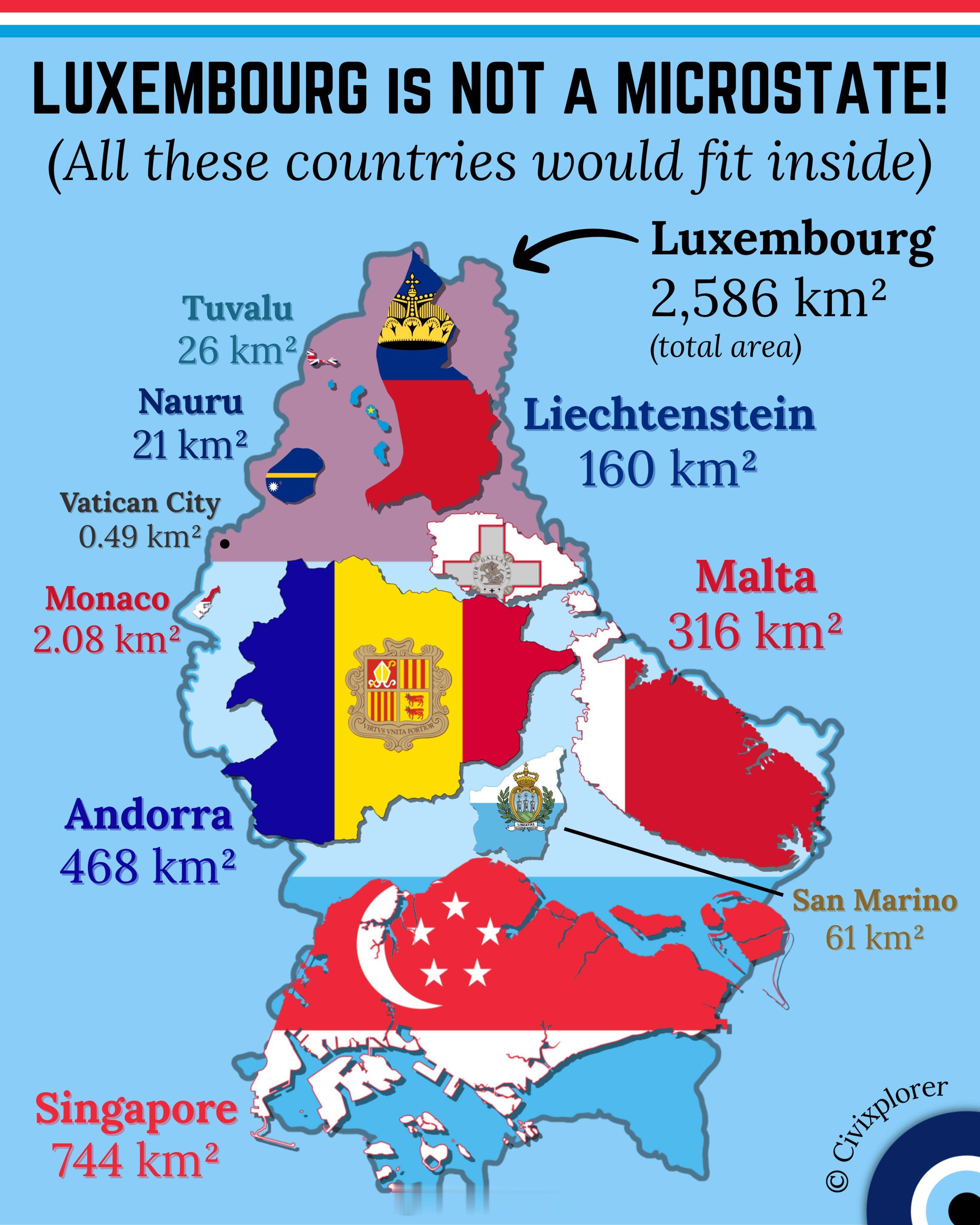 卢森堡有多大……对于这个真是完全没概念。卢森堡比以下国家加一起还大： 新加坡安道