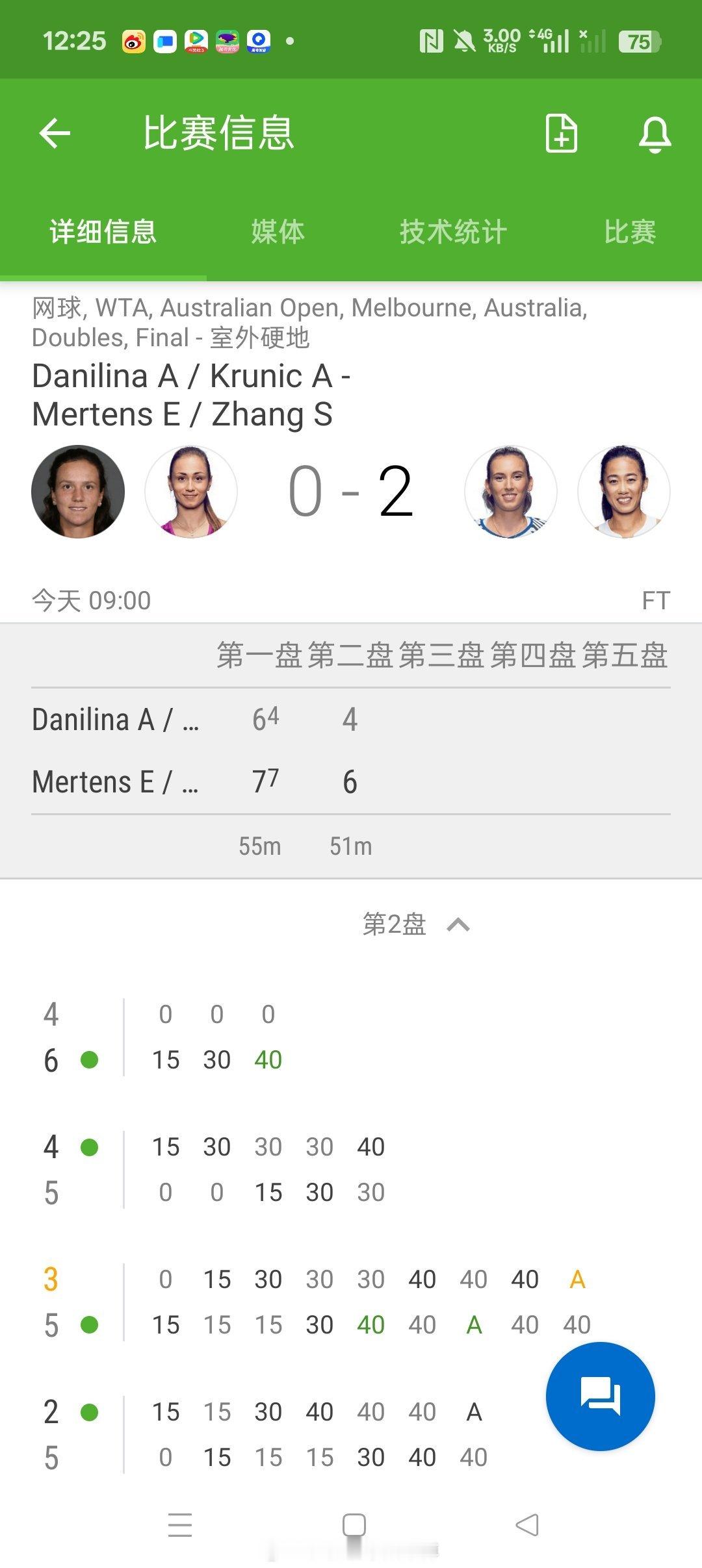 【2026澳网】女双决赛🇨🇳4号种子张帅/🇧🇪梅尔滕斯 7-6/6-4击