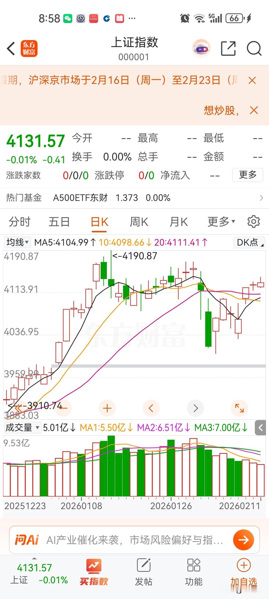 大基金对指数调控，其中etf卖出8千亿，包括半导体投资资金的撤出，指数仍然坚挺，