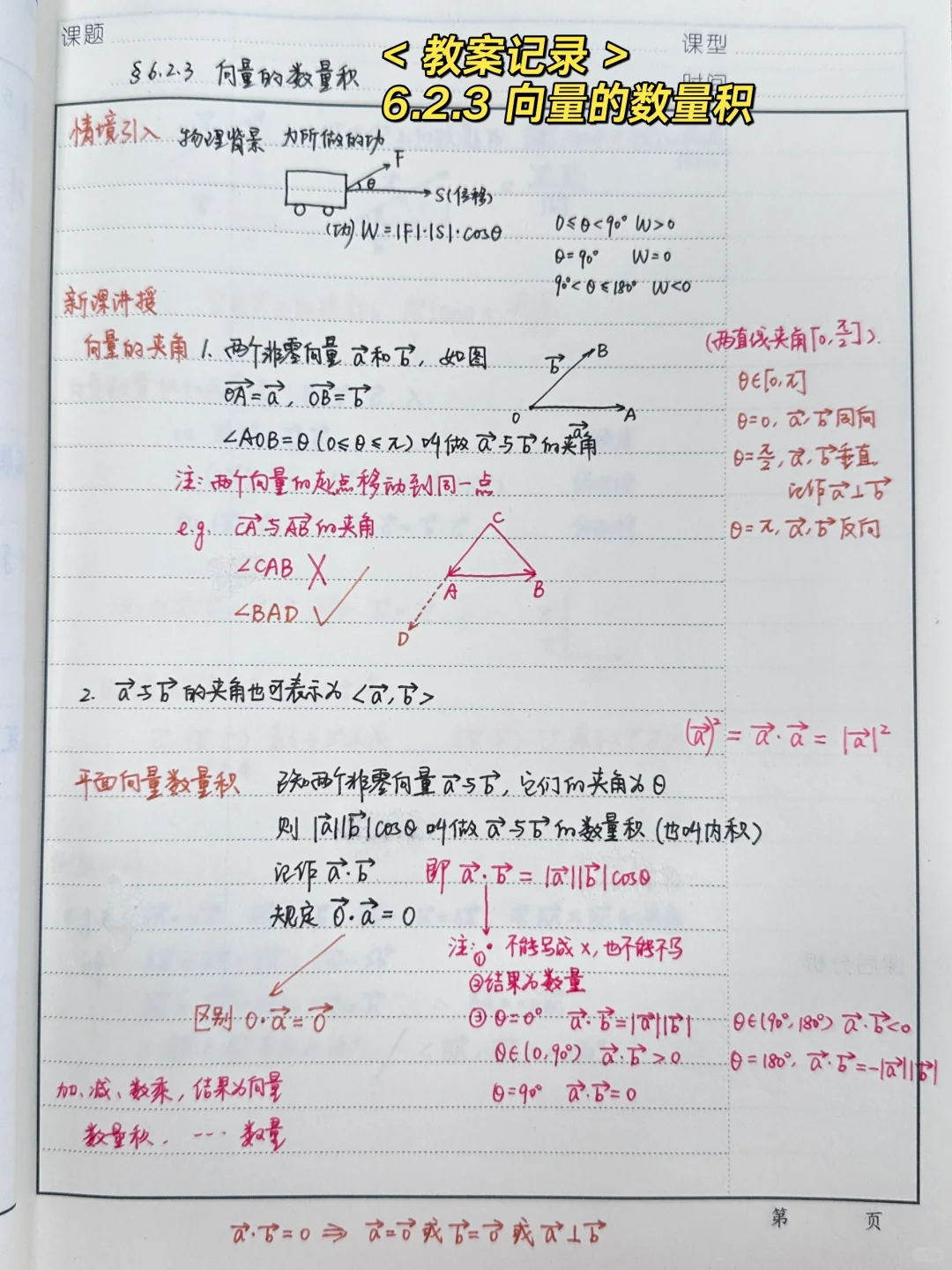 6.2.3 向量的数量积