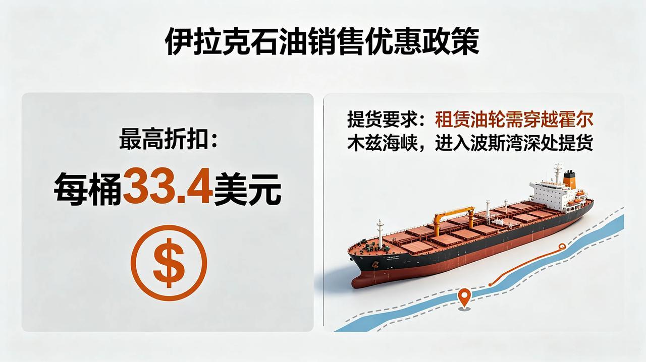 快速赚钱的好生意，租几艘30万吨级超大油轮去伊拉克买油，按200万桶装货量计算，
