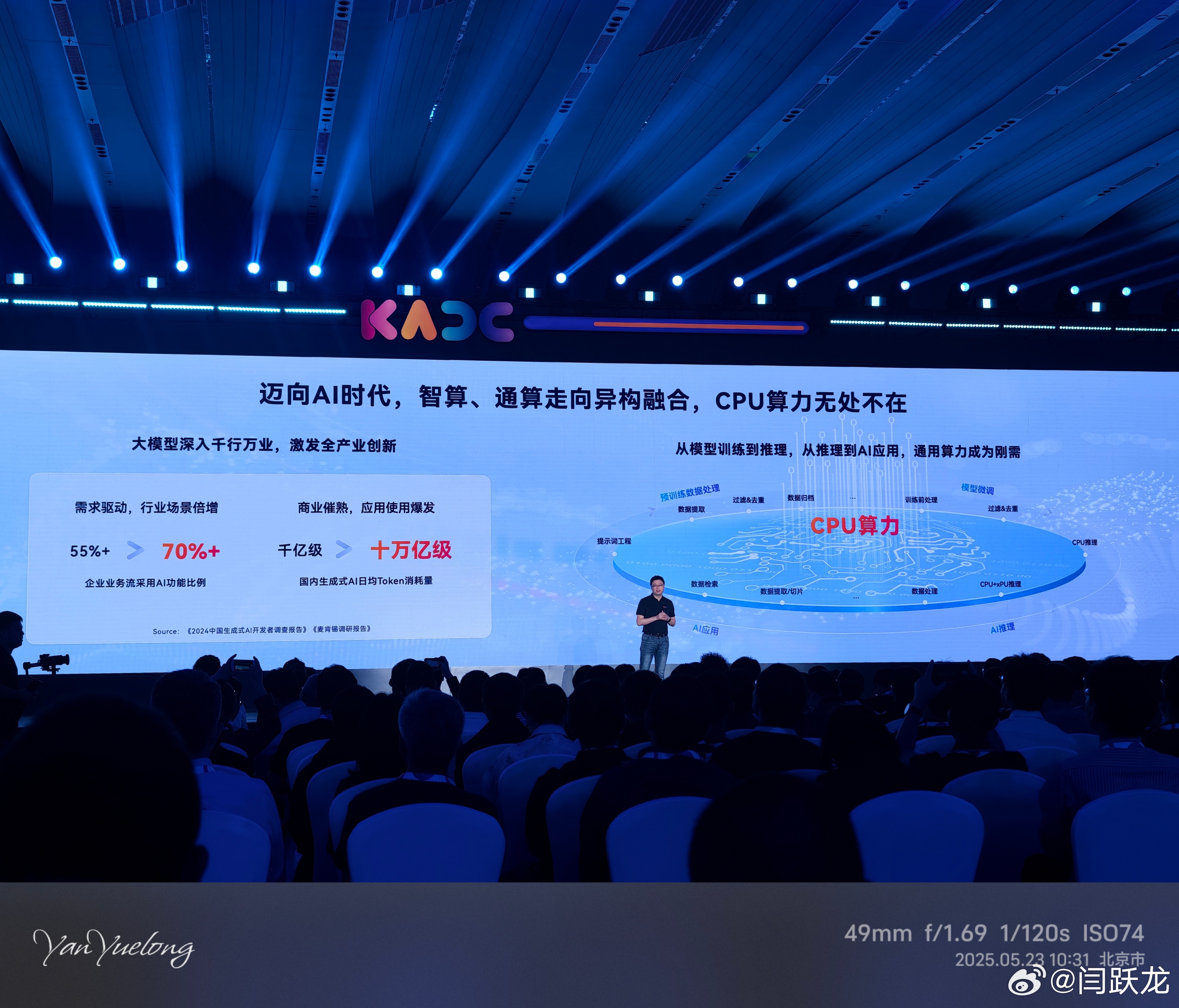 迈向AI时代，智算、通算走向异构融合，CPU算力无处不在。鲲鹏在AI时代的重要性