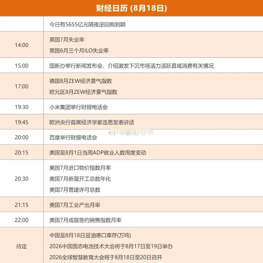 8.18股市早知道：1、外盘汇总：继续小跌，如图一。 2、今日提示：如图二。 3