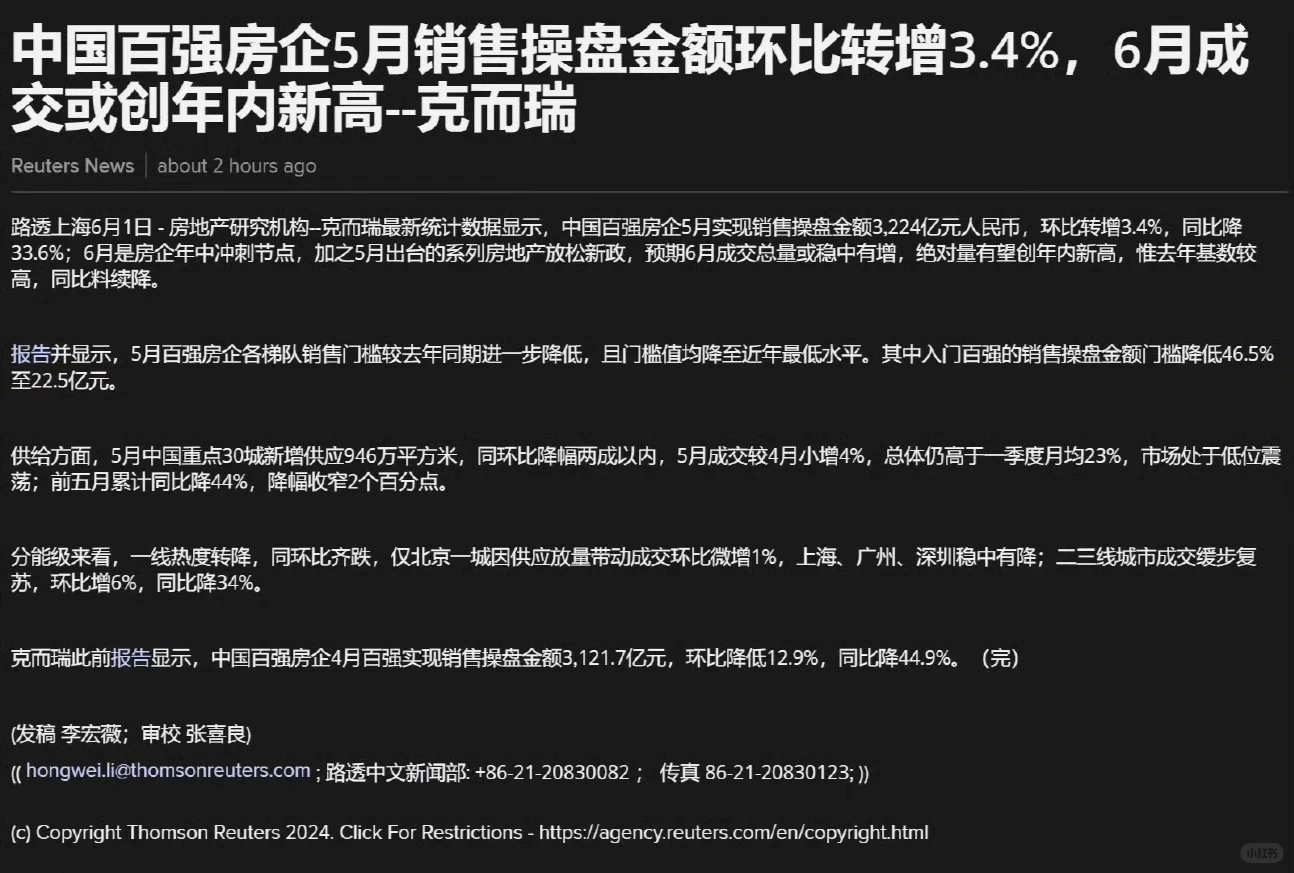 中国百强房企5月销售操盘金额环比转增3.4%，6月成交或创年内新高 降...