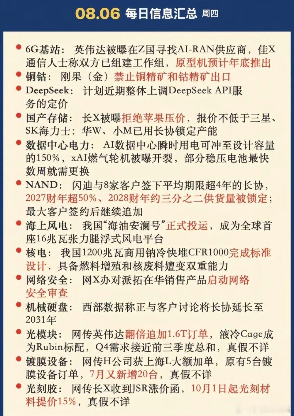 8.07周五  盘前财经热点必读！1.通信设备、6G基站2.铜钴矿（刚果金禁止出