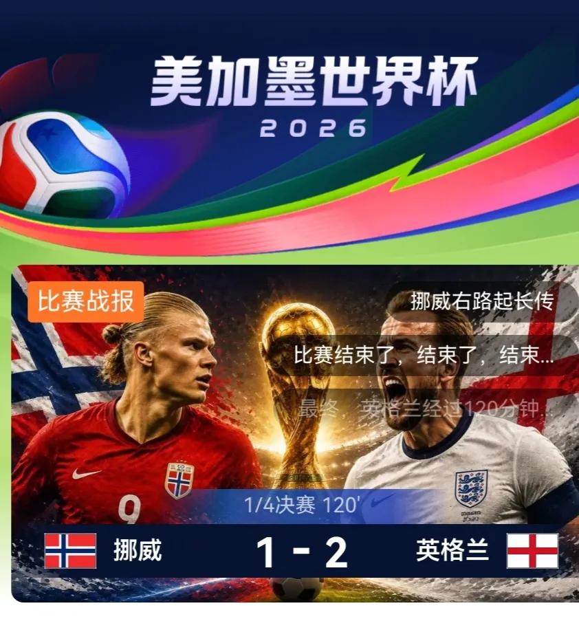 世界杯四强挪威出局：
  刚刚结束的世界杯比赛，
贝林厄姆双响，
英格兰逆转挪威