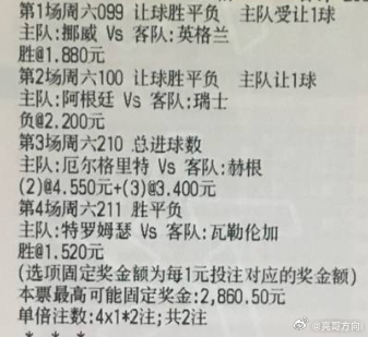 亮哥方向：2026-07-12 05:00 周六099 世界杯 挪威vs英格兰 