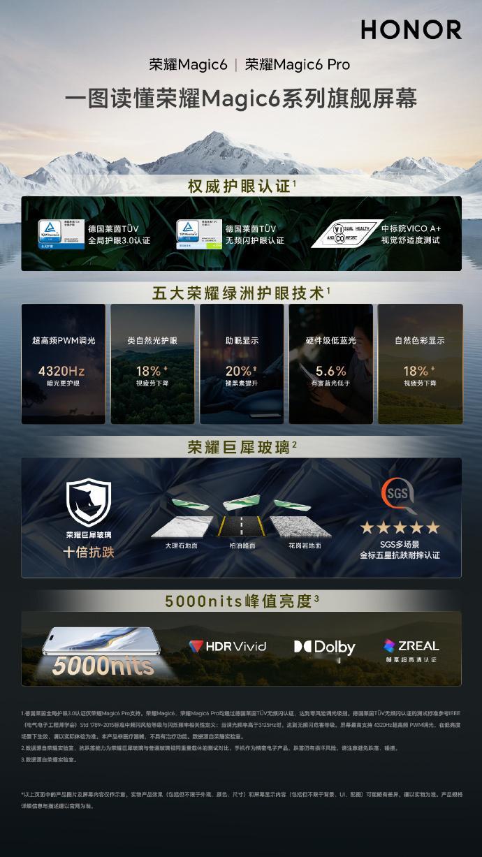 为啥荣耀Magic6系列是安卓第一个做出全天候全屏熄屏显示的？看完今天荣耀李坤的