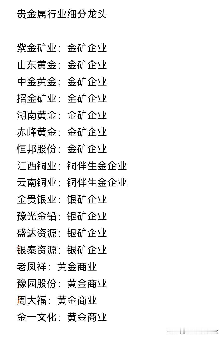 贵金属行业细分龙头

紫金矿业：金矿企业
山东黄金：金矿企业
中金黄金：金矿企业