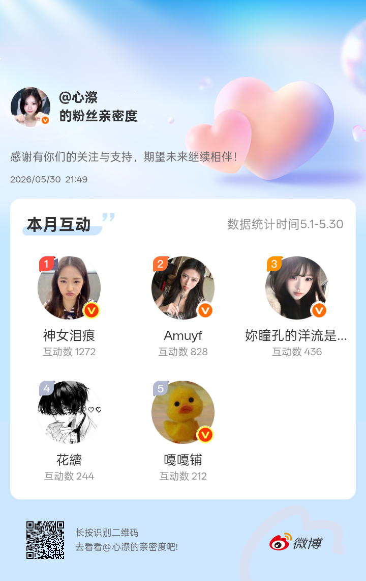 爱你们么么哒网页链接微博亲密度粉丝亲密度