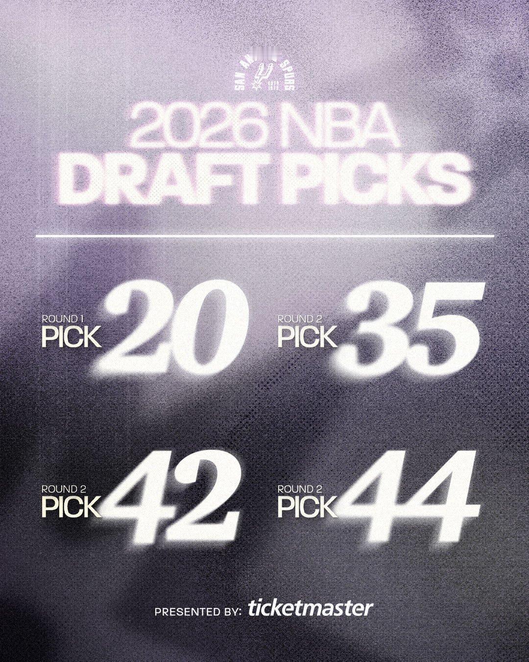 选秀夜！超话创作官 ｜2026NBA选秀