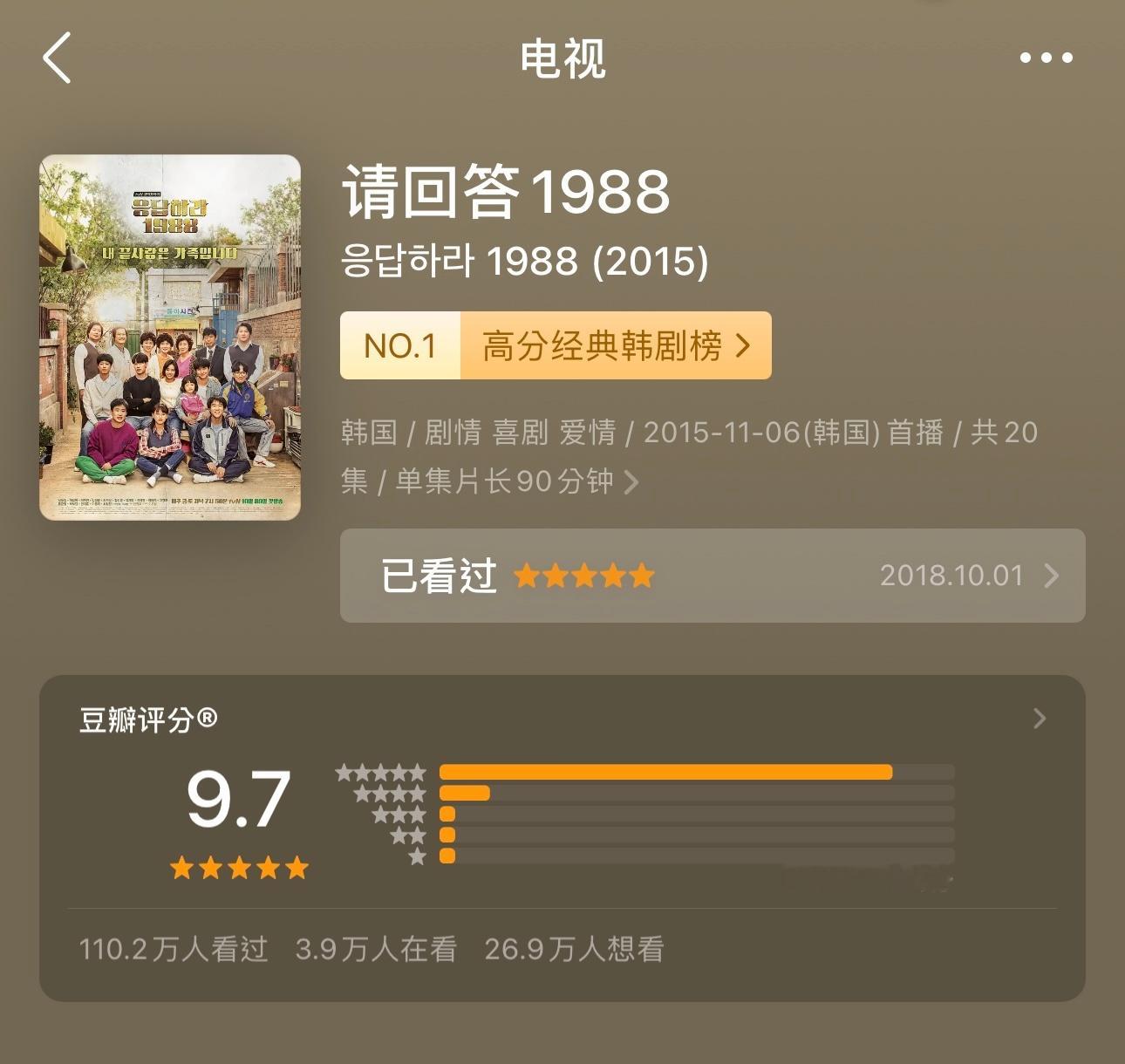 韩剧《请回答1988》豆瓣评分人数破100w～ ​ ​​​