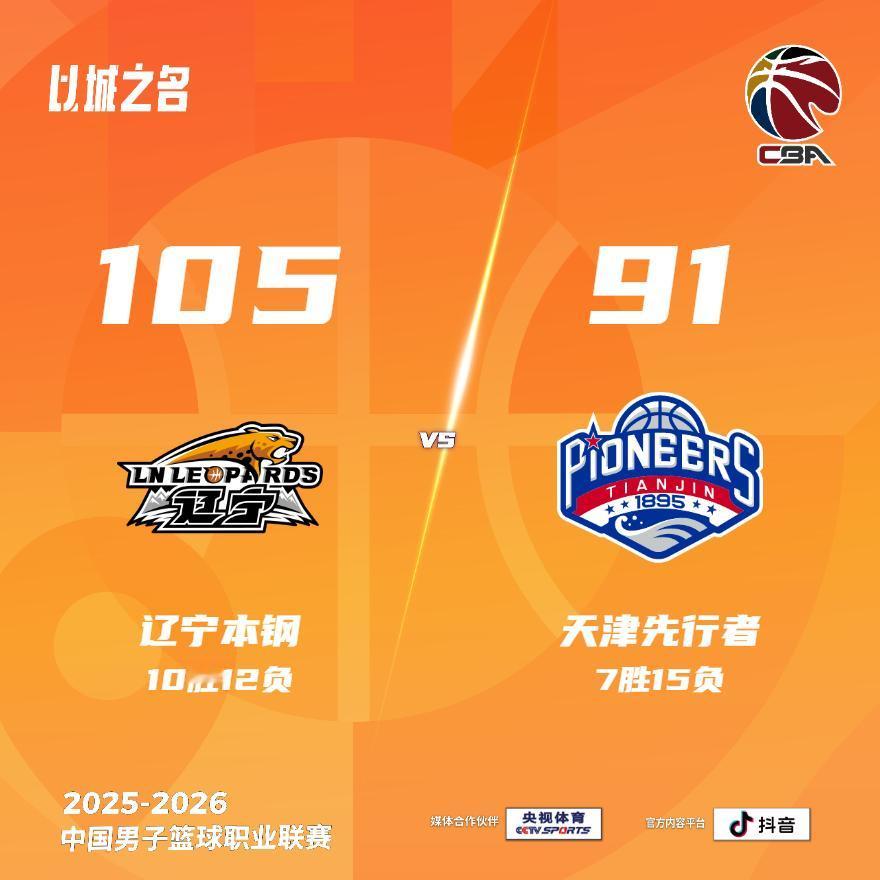 辽宁本钢 105-91 天津先行者 辽宁男篮vs天津男篮
辽宁本钢：王岚嵚22分