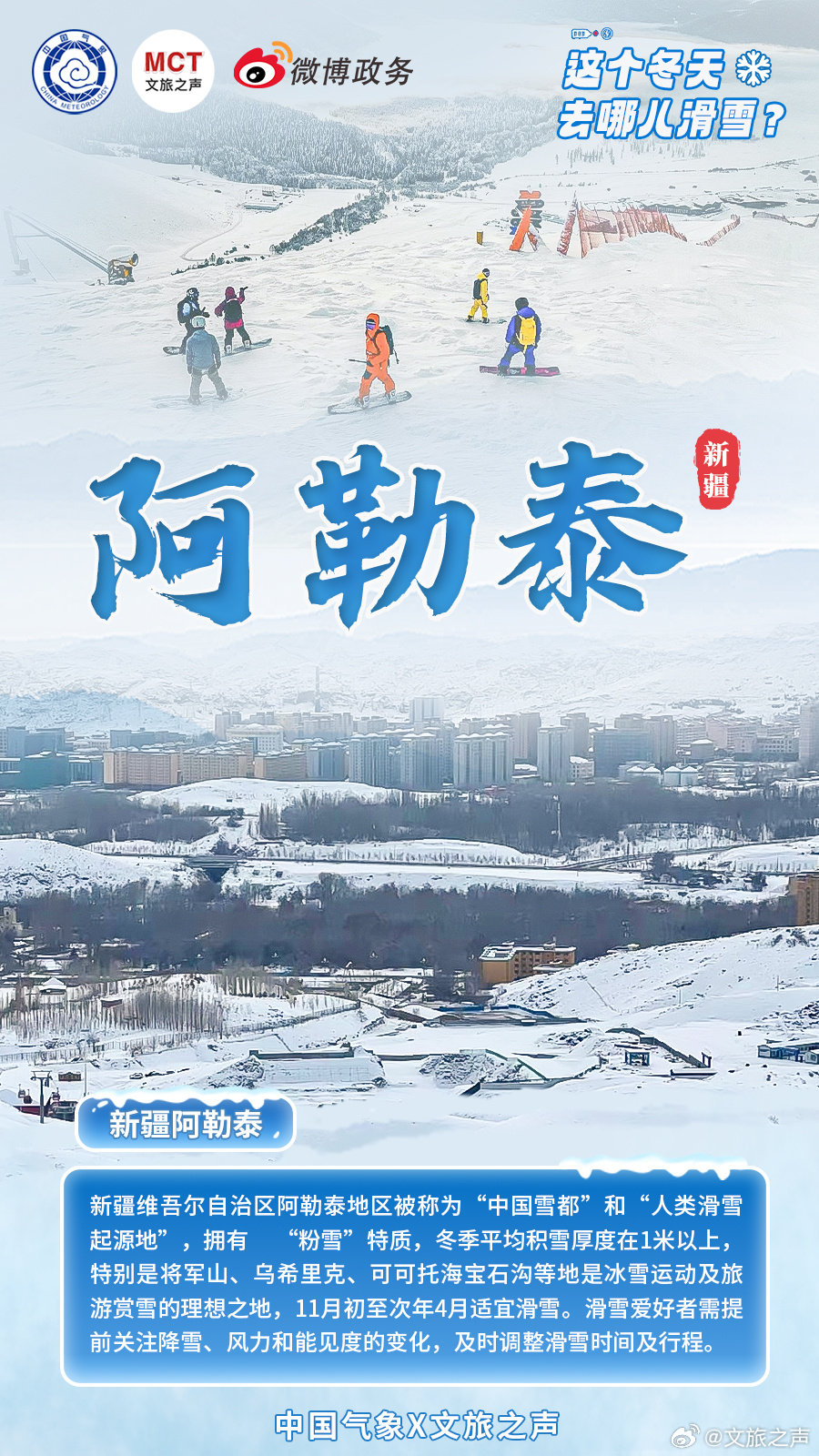 【 这些冬日滑雪地你打卡过几个 走，一起滑雪去！】小雪已过，凛冬将至。在冬日游玩