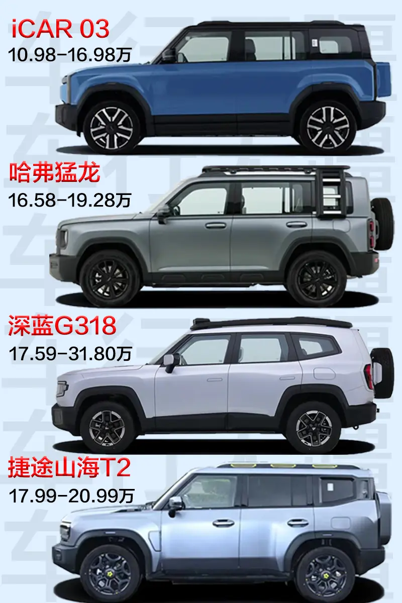 4款20万内新能源方盒子造型suv,你最喜欢哪一款？哈佛猛龙