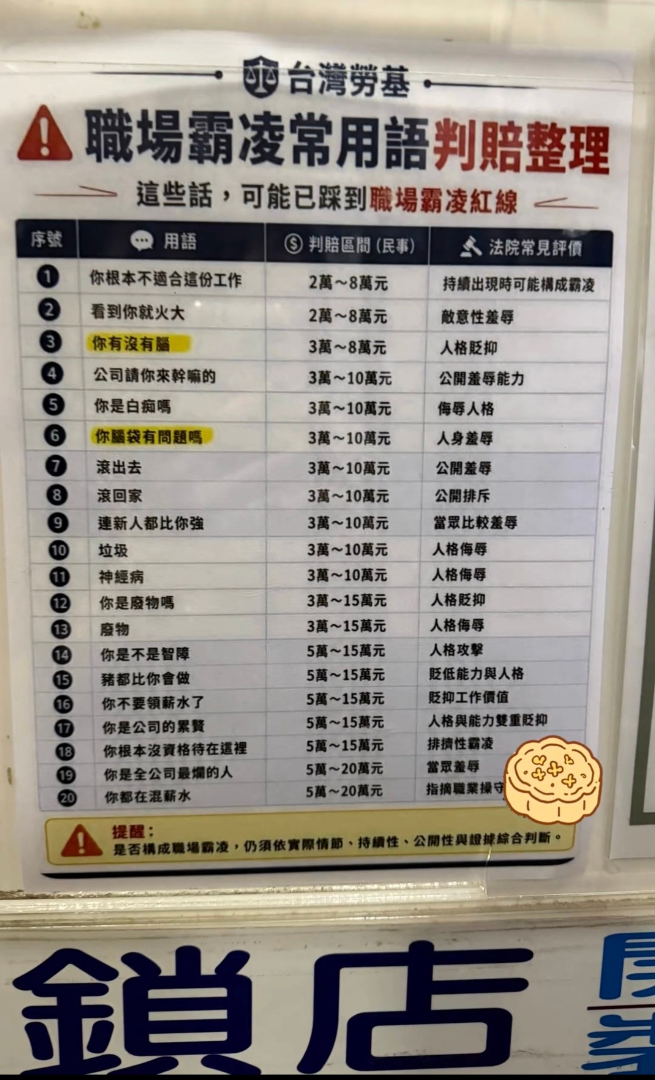 一位台湾省网友拍下当地楼宇电梯贴的告示。 ​​​