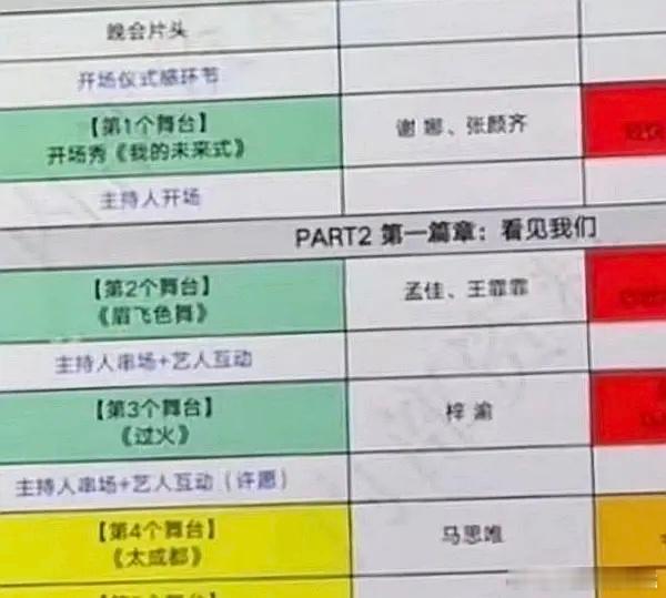梓渝🥢手晚会节目单出来了，北卫直播的，能上星应该不算rfs了，之前说风沙的都是