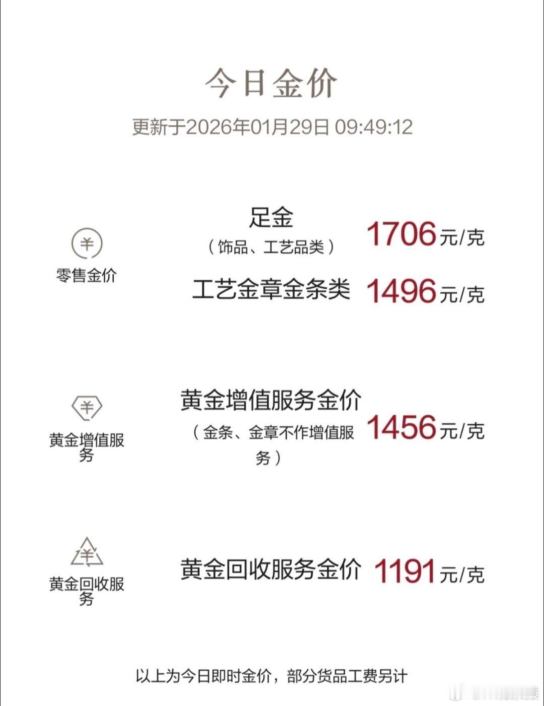 金饰克价涨至1708元这样涨下去，结婚的人买三金得多大一笔开支。