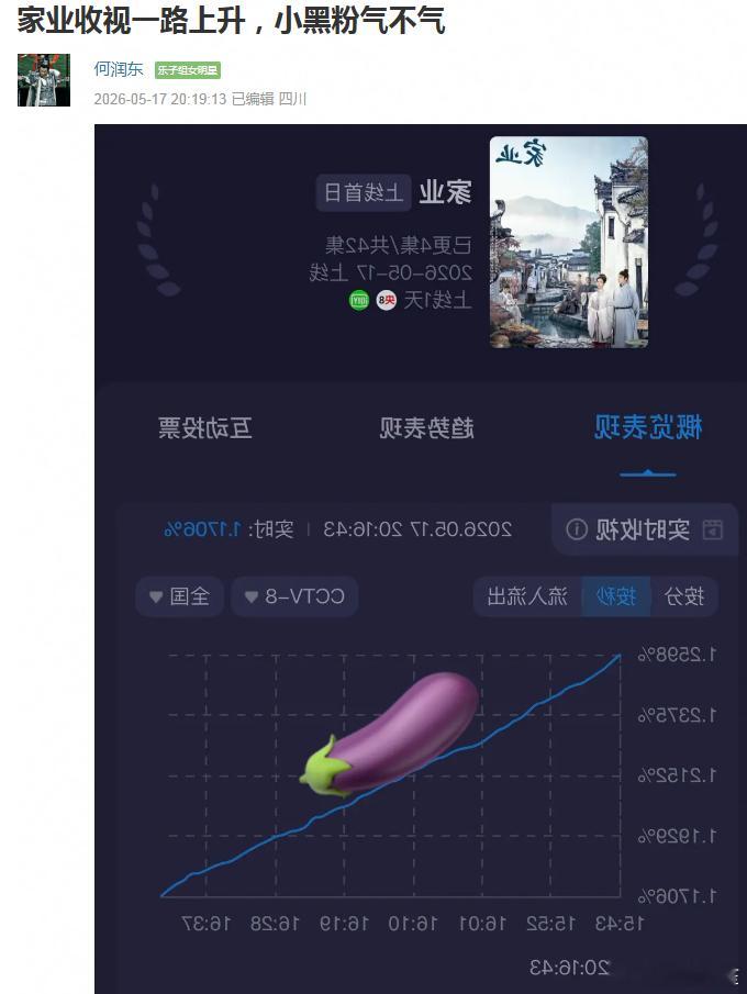 老大我们这样装疯卖傻真的有用吗