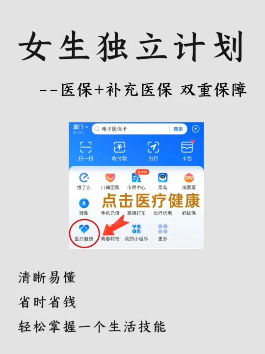 女生独立计划|医保不报的钱，补充医疗可以