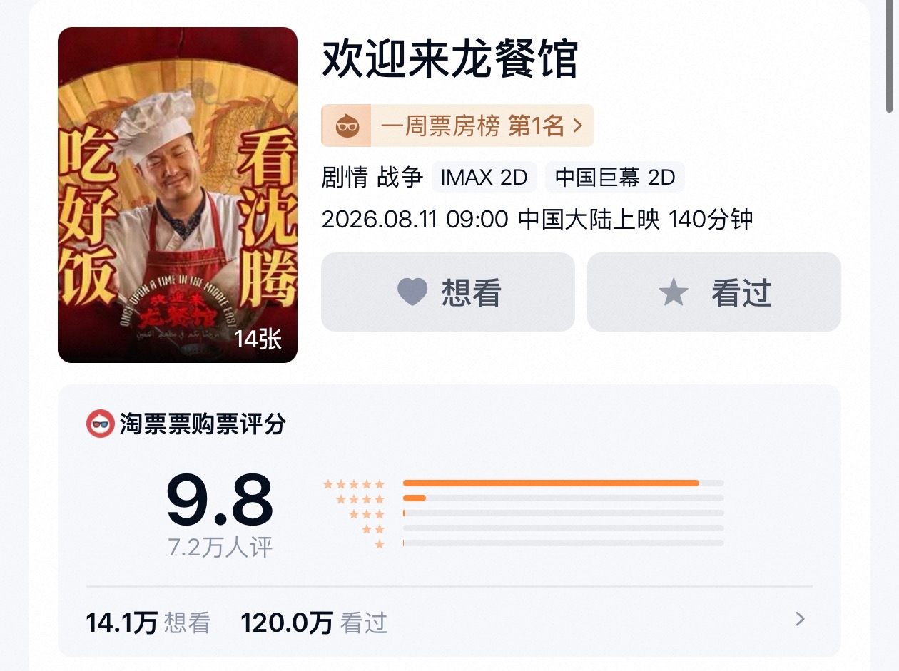 《欢迎来龙餐馆》有朋友看了吗？好看吗？我也就问问，毕竟好不好看我都会冲着沈腾去看