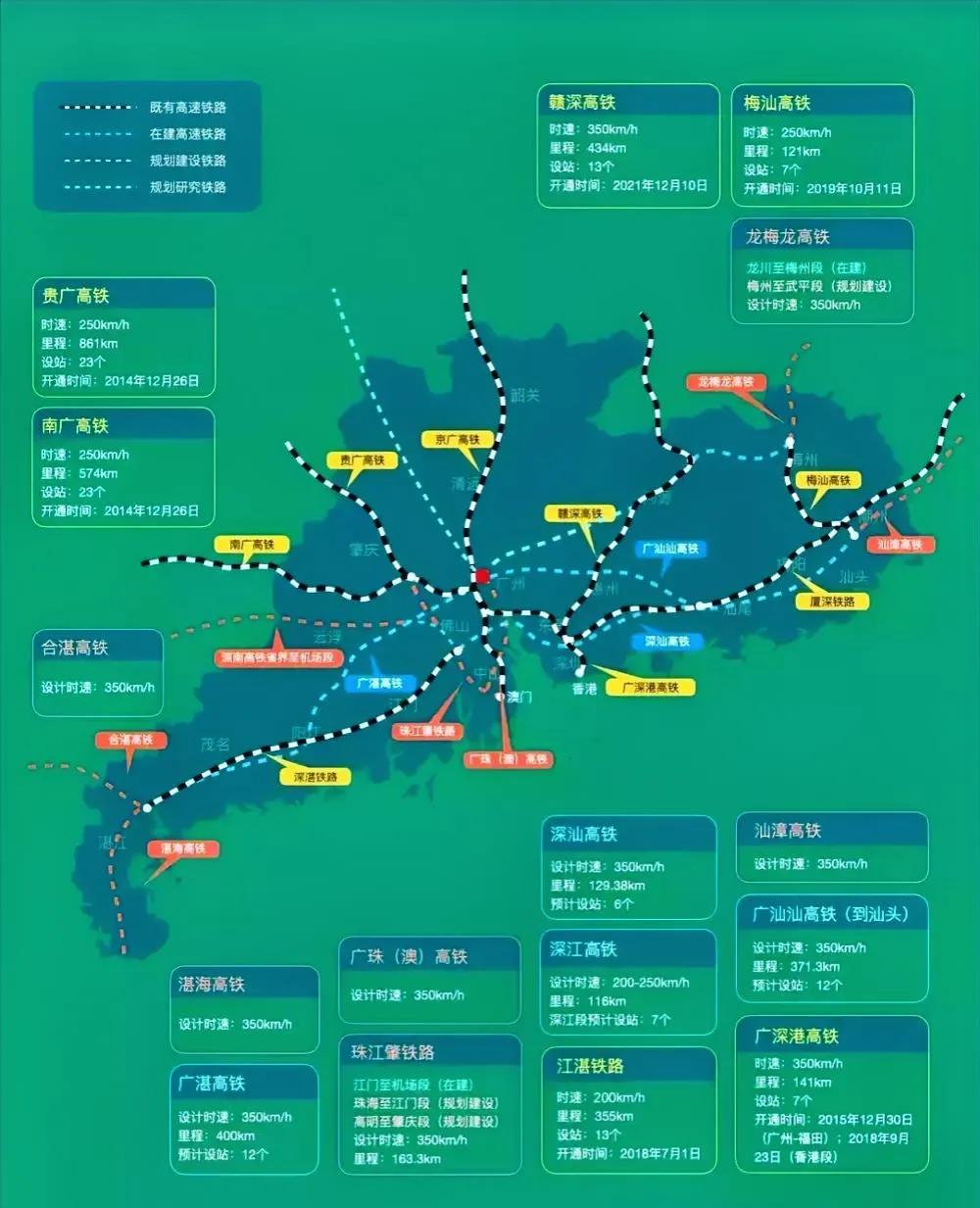比起江苏的均衡发展，广东多少有点尴尬。人家江苏均衡发展，至少家里的十三朵金花，各