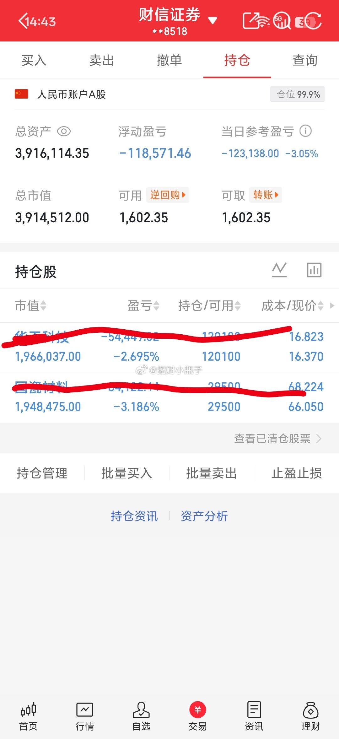今天全都没动躺平静静的看着，明天冲高就都得跑了[允悲] ​​​