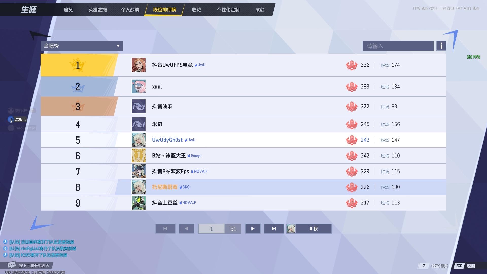 No game no life 2017-2025