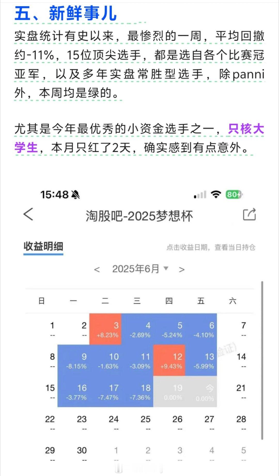 有一个做实盘比赛汇总的号说本周是实盘统计有史以来最惨烈的一周平均回撤约-11%1