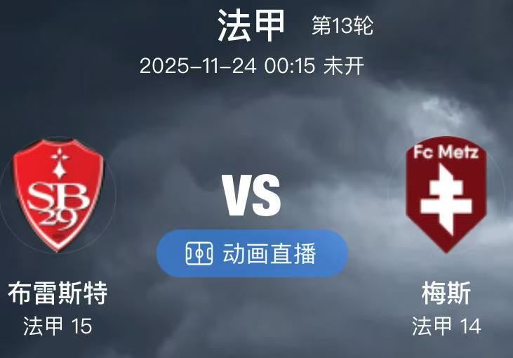 028  布雷斯特VS 梅斯（情报）1.布雷斯特本场比赛的阵容可谓喜忧参半，迎回