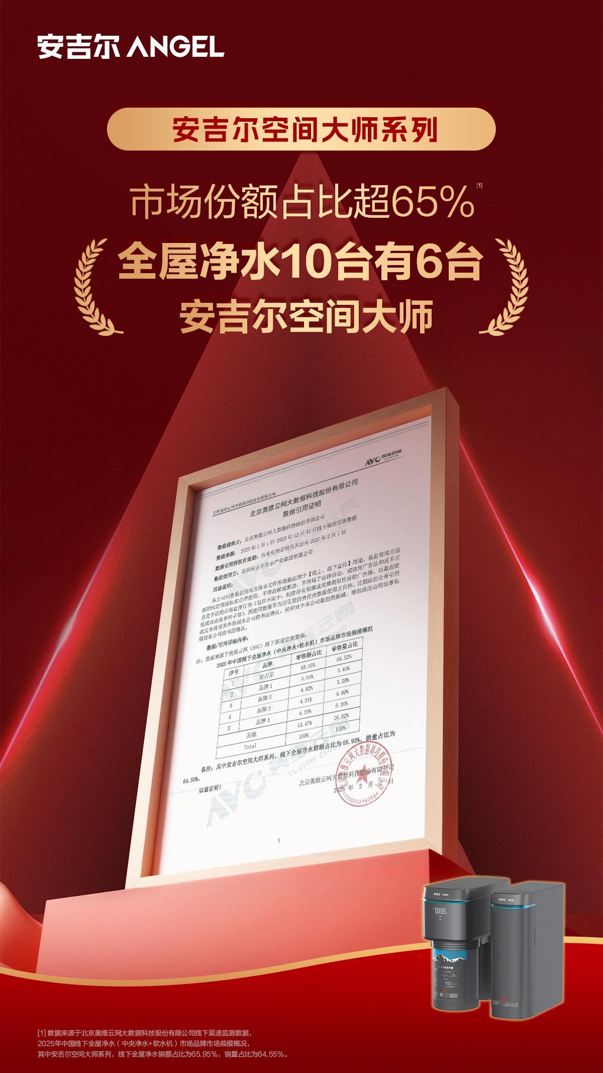 肖战携手安吉尔两周年 转眼肖战与安吉尔已经并肩走过两周年，两年相伴，是品质与口碑