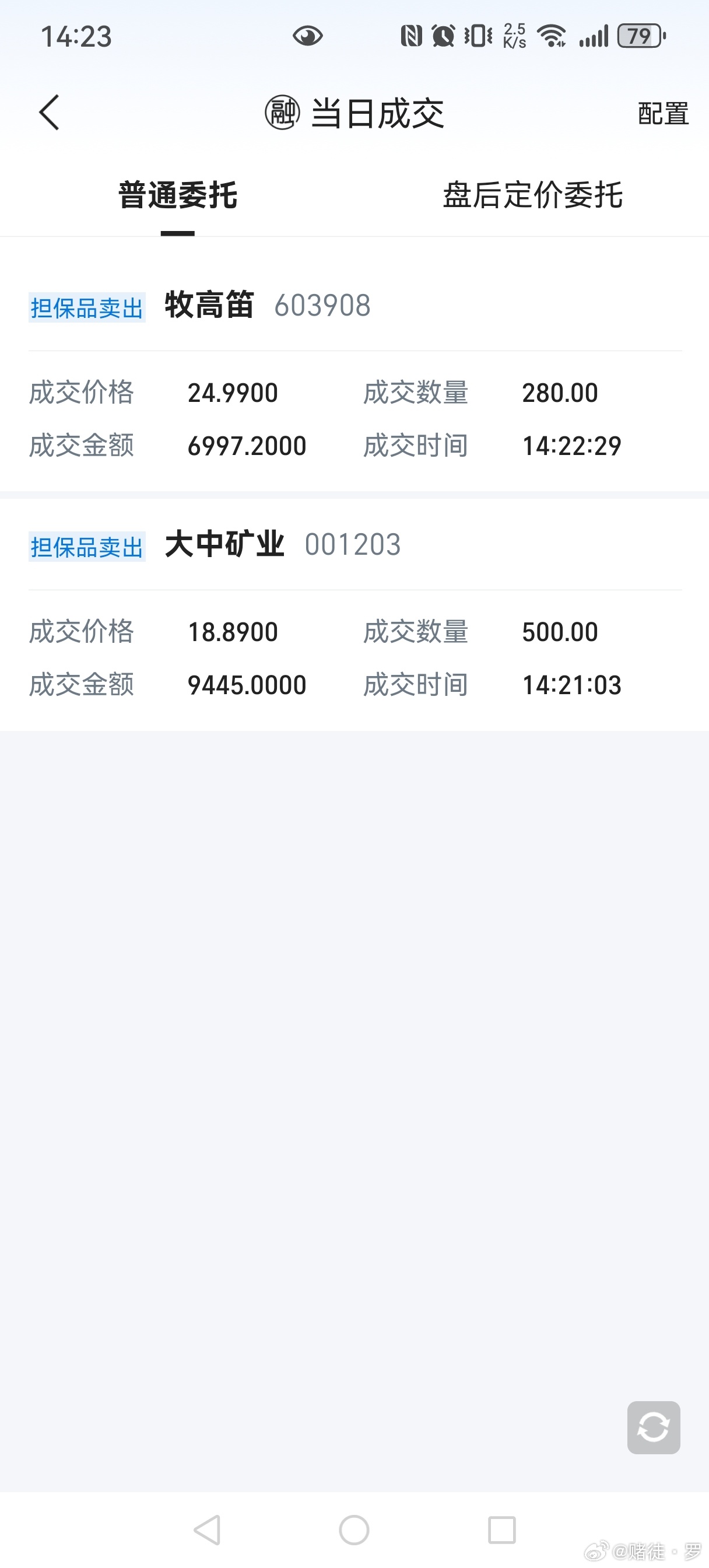 卖出大中矿业，牧高笛，卖沽一手股票[超话] ​​​