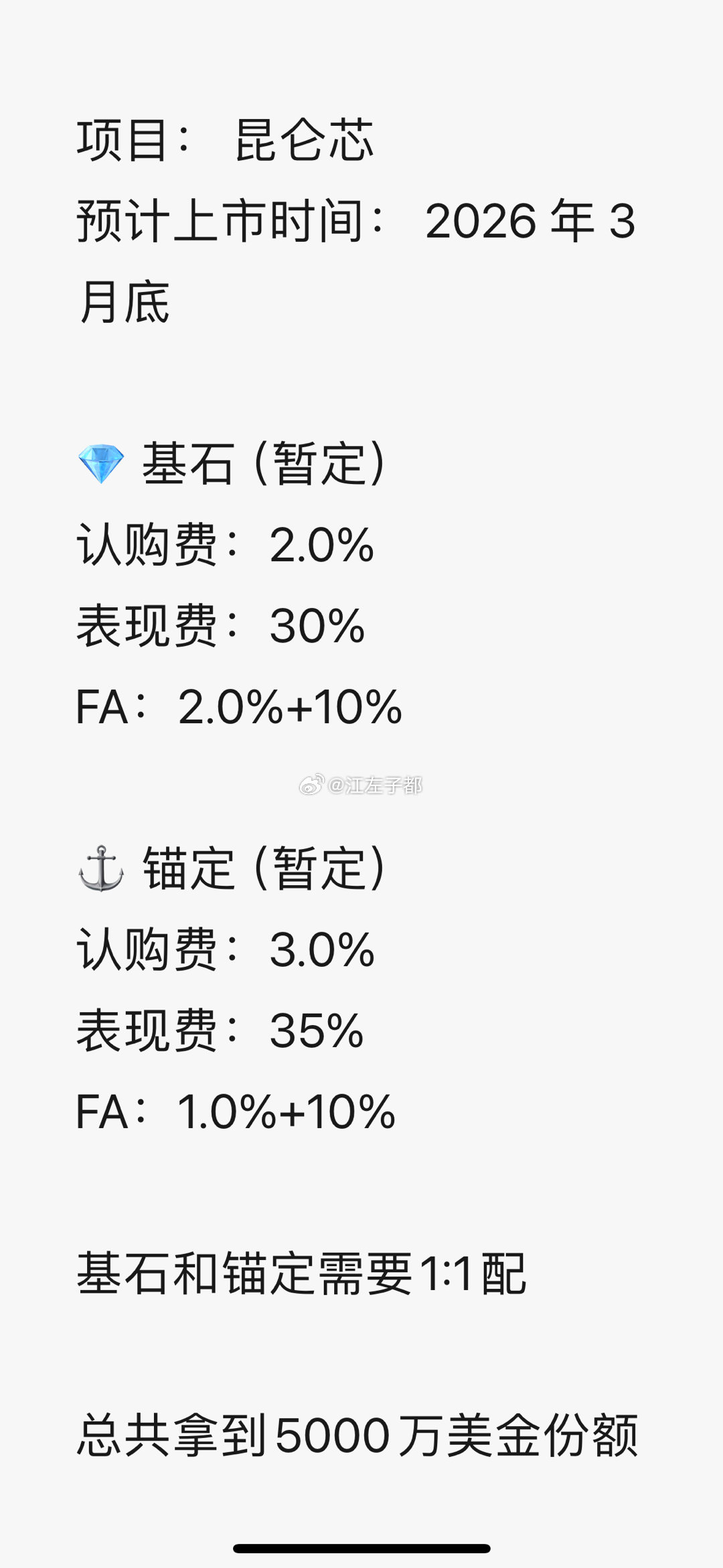 现在都这么猛吗